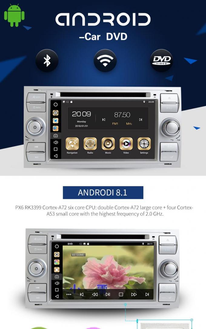 lecteur DVD de 3G WIFI Ford Mondeo, lecteur multimédia facile de voiture d'opération