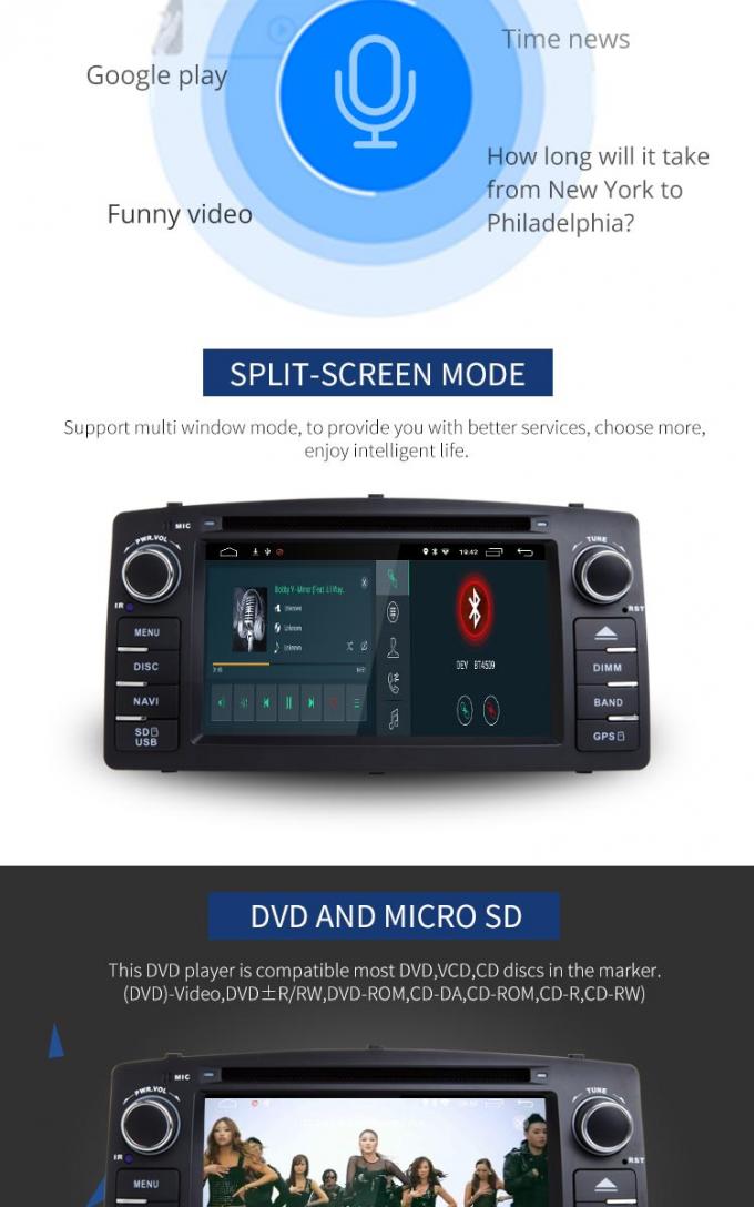 Tableau de bord libre de lecteur DVD de voiture d'Android de carte d'écart-type de carte 3G WIFI pour le F-3 de BYD