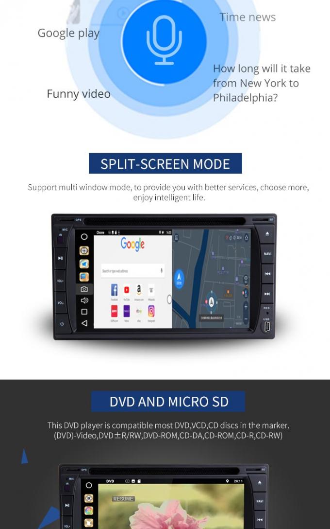 Lecteur DVD multipoint de vacarme de double d'écran, navigation de généralistes de lecteur DVD de voiture de PX6 8core Android
